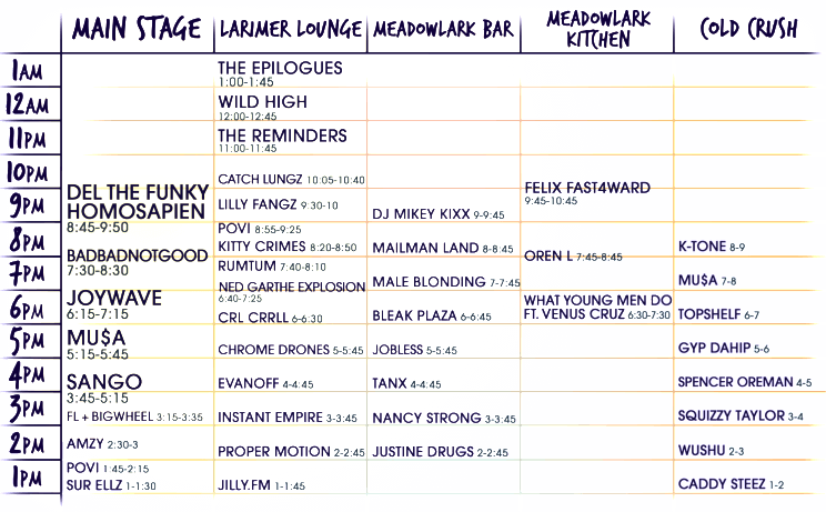 RiNo Larimer Block Party 2015