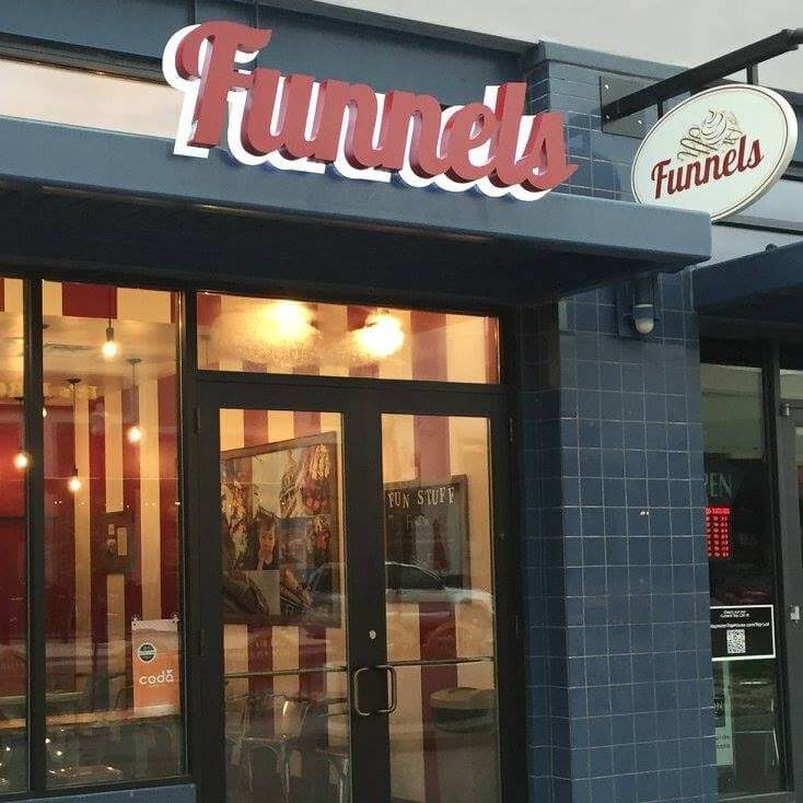 Funnels | The Denver Ear