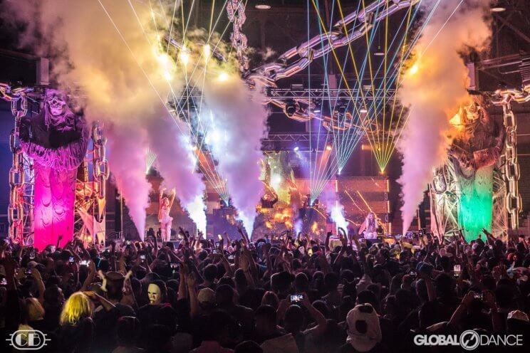 Global Dance Festival | The Denver Ear